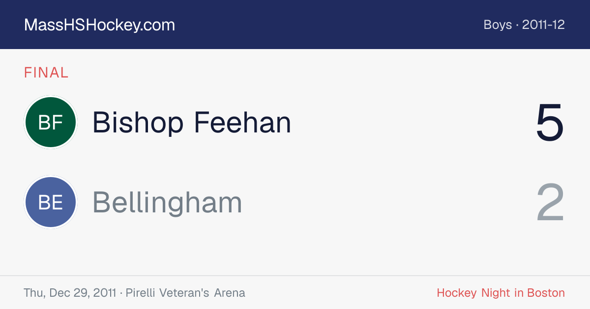 Bishop Feehan at Bellingham score card
