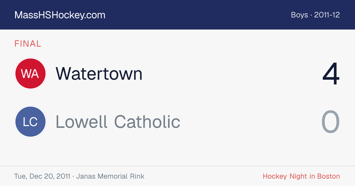 Watertown at Lowell Catholic score card
