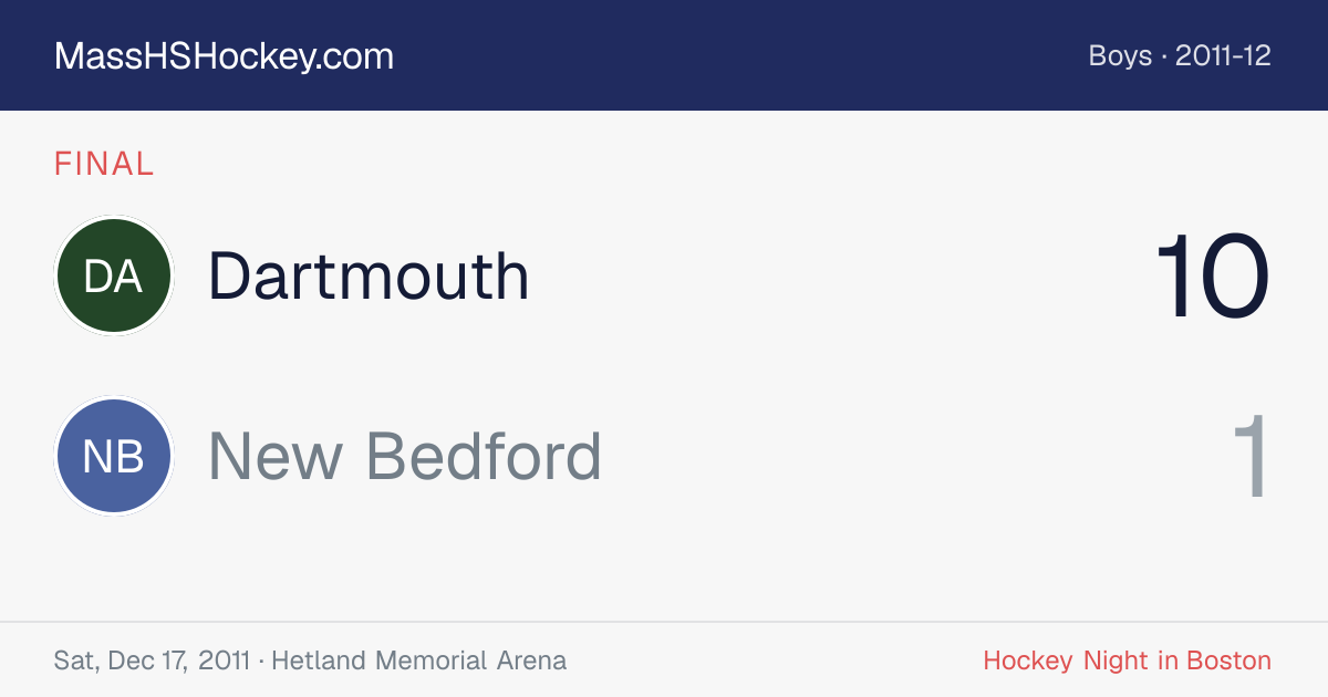 Dartmouth at New Bedford score card