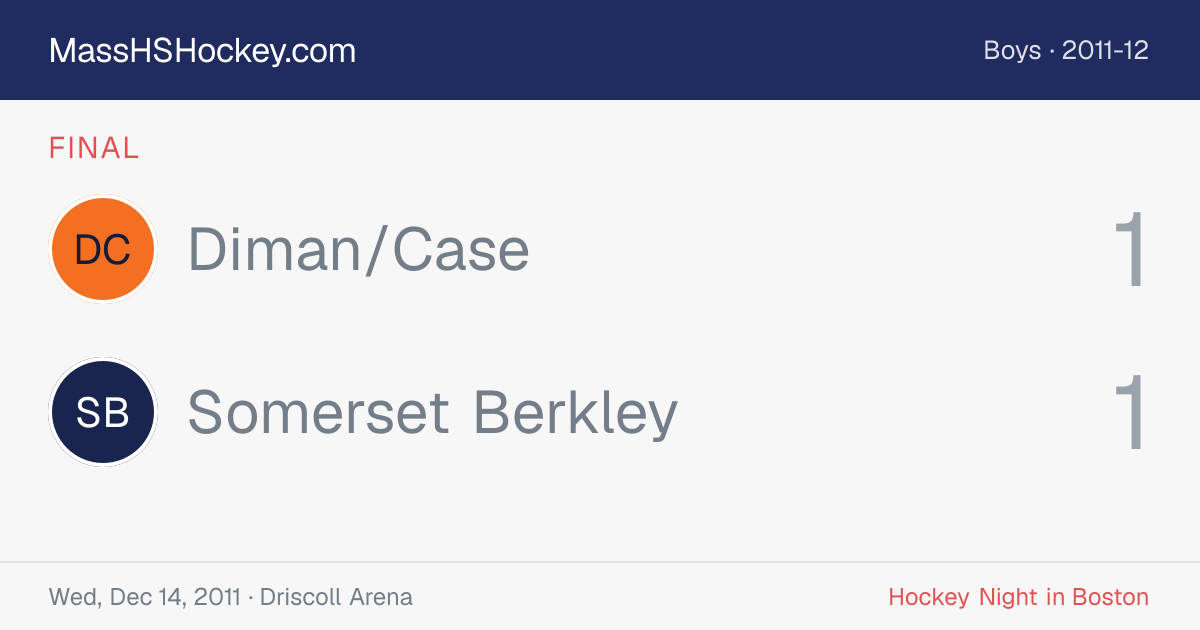 Diman/Case at Somerset Berkley score card