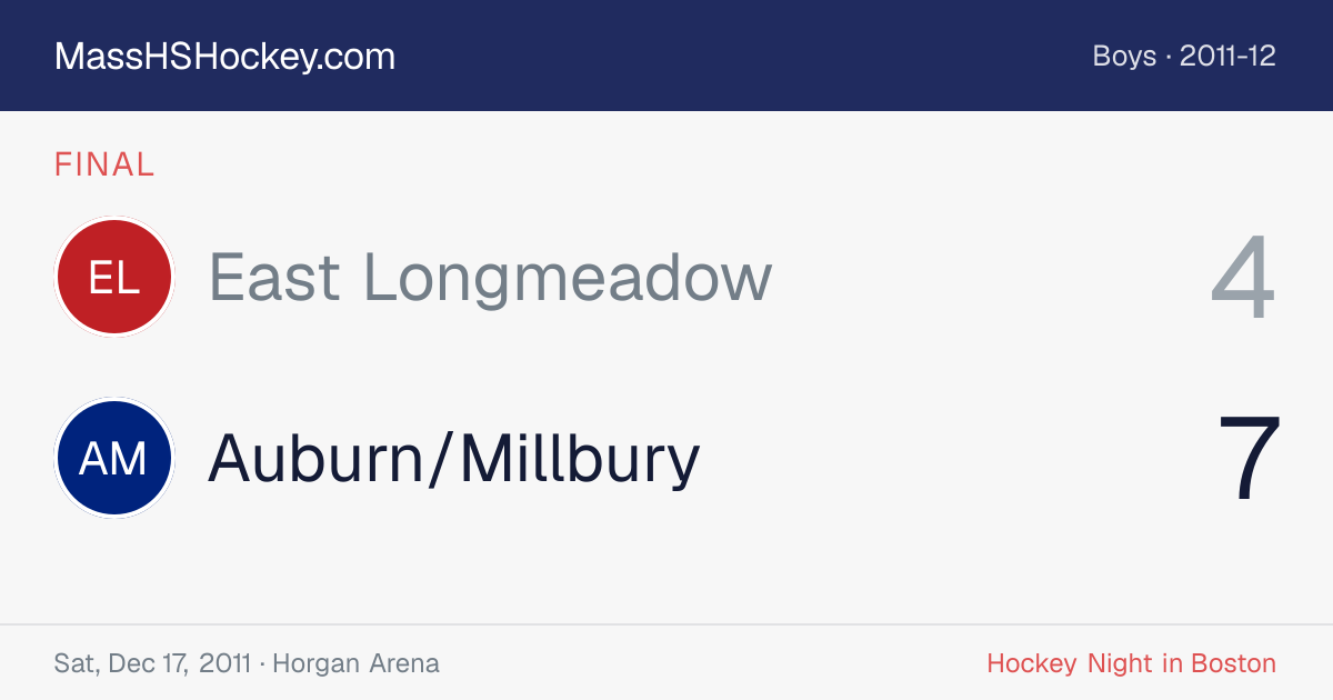 East Longmeadow at Auburn/Millbury score card