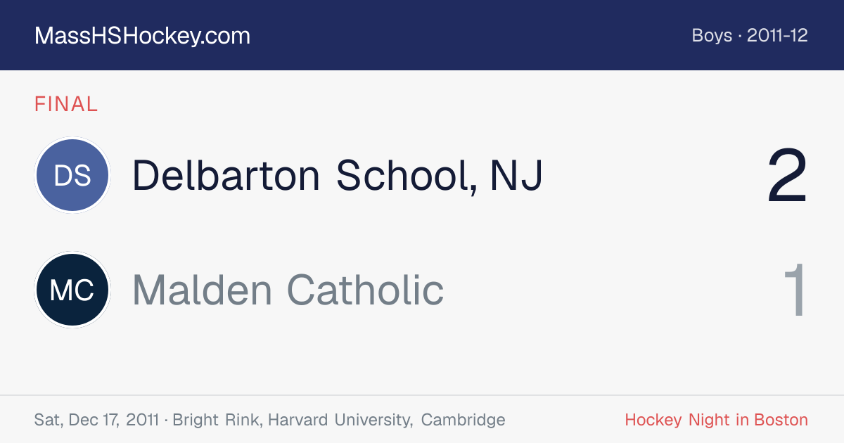 Delbarton School, NJ at Malden Catholic score card
