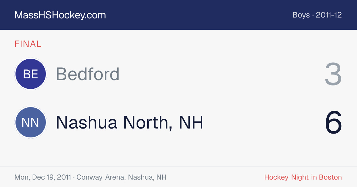 Bedford at Nashua North, NH score card
