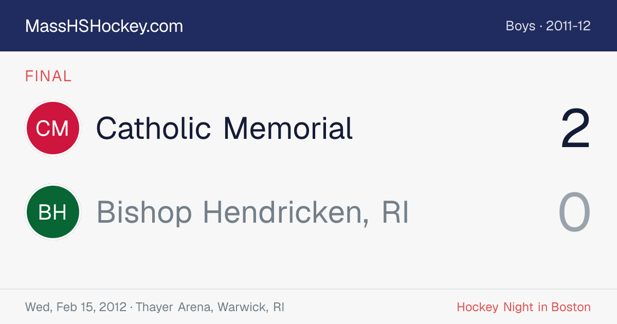 Catholic Memorial at Bishop Hendricken, RI score card