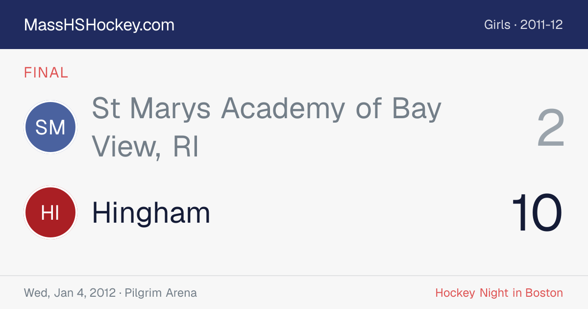 St Marys Academy of Bay View, RI at Hingham score card