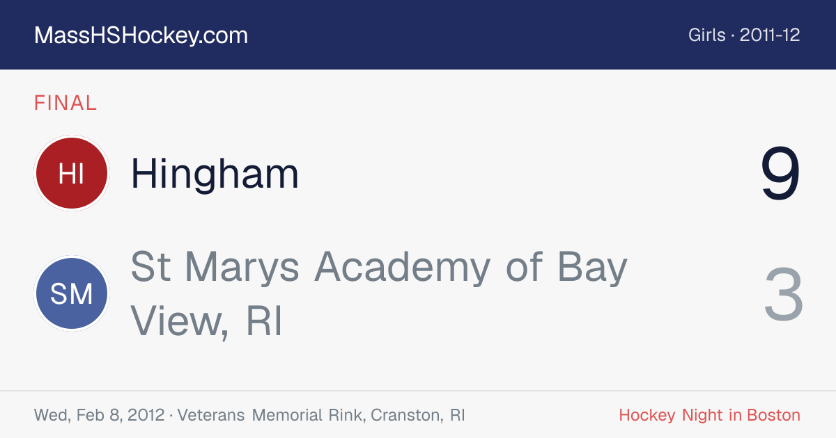 Hingham at St Marys Academy of Bay View, RI score card