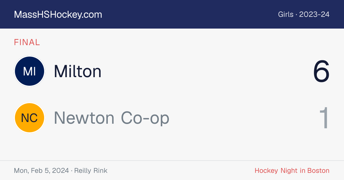 Milton at Newton Co-op score card