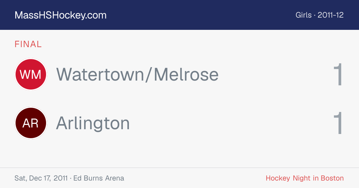 Watertown/Melrose at Arlington score card