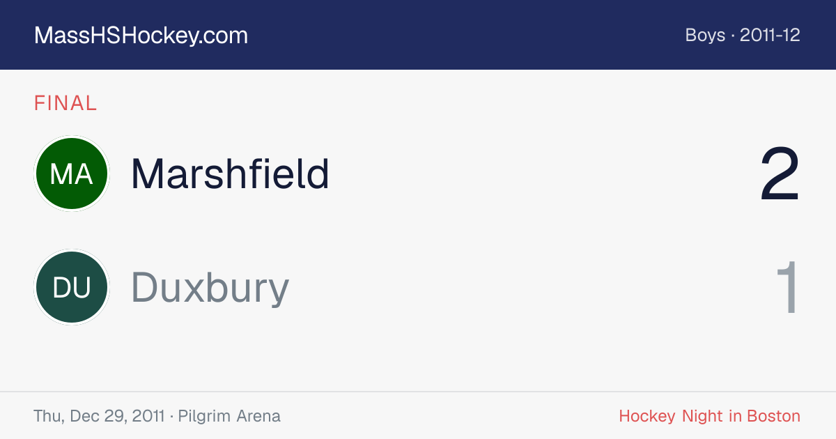Marshfield at Duxbury score card
