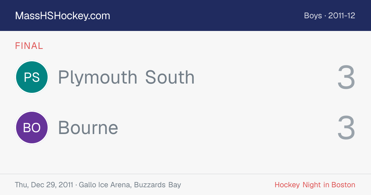 Plymouth South at Bourne score card