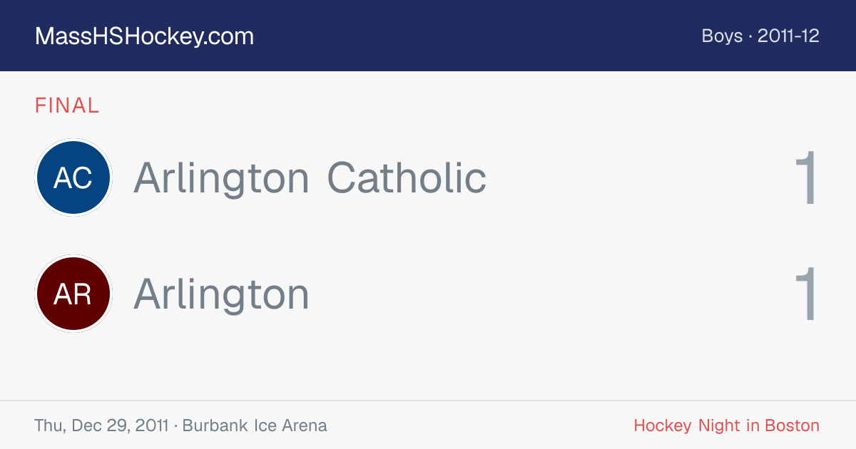 Arlington Catholic at Arlington score card