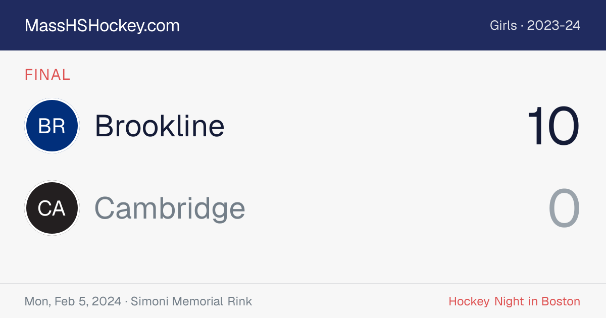 Brookline at Cambridge score card