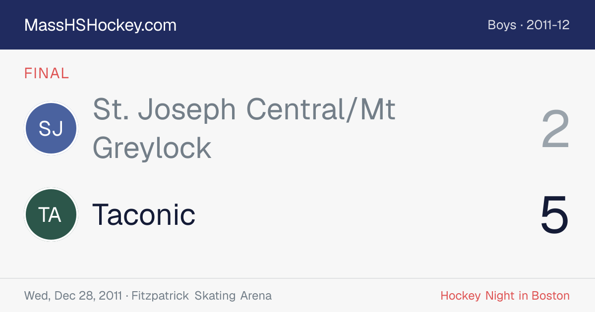 St. Joseph Central/Mt Greylock at Taconic score card