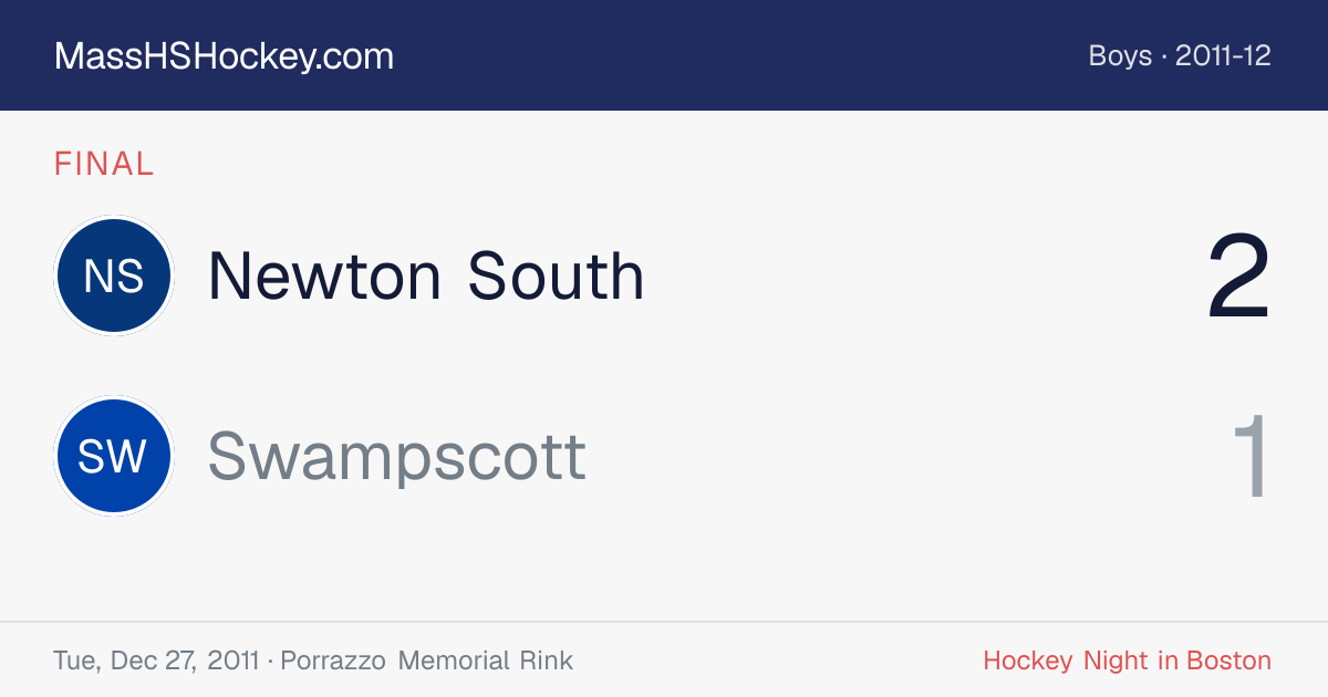 Newton South at Swampscott score card