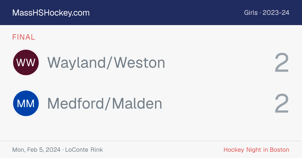 Wayland/Weston at Medford/Malden score card