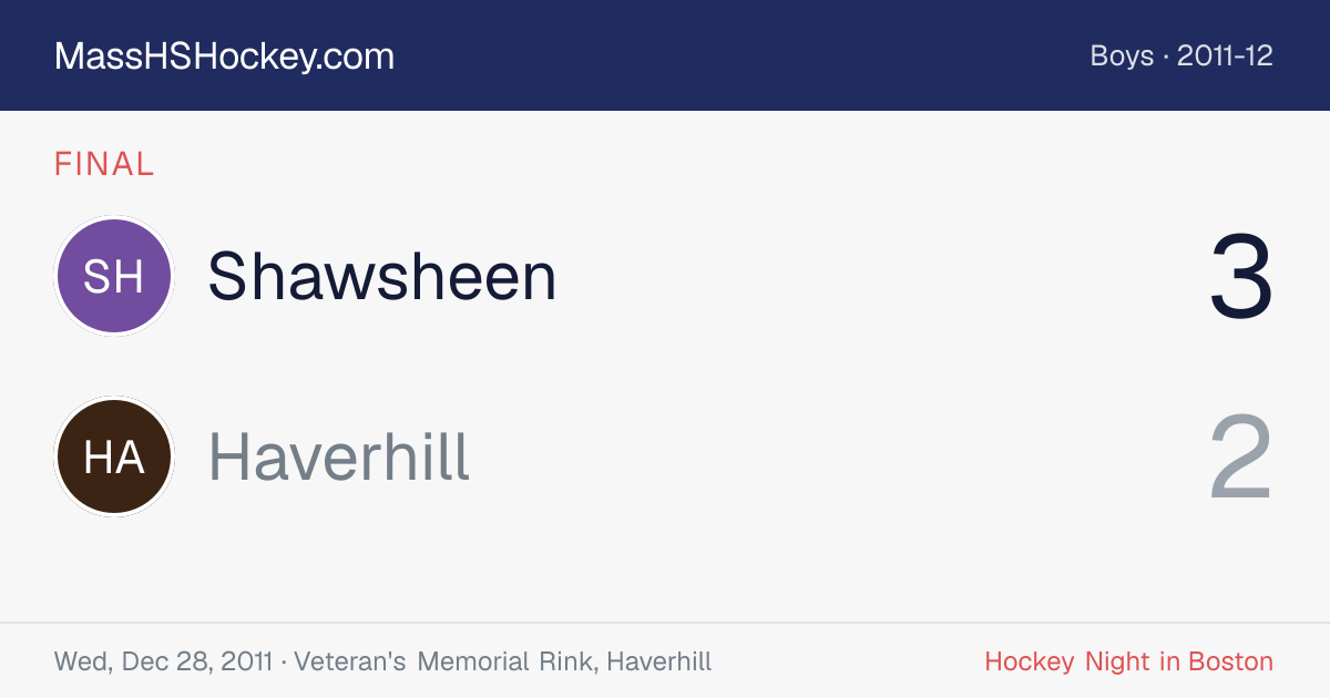 Shawsheen at Haverhill score card