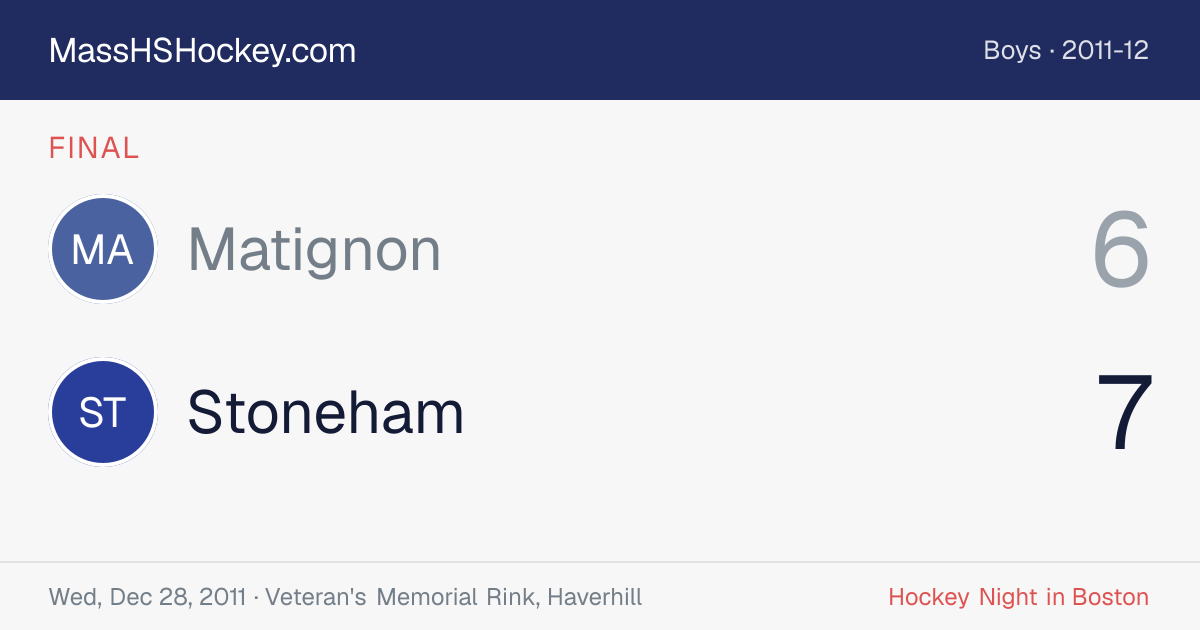 Matignon at Stoneham score card