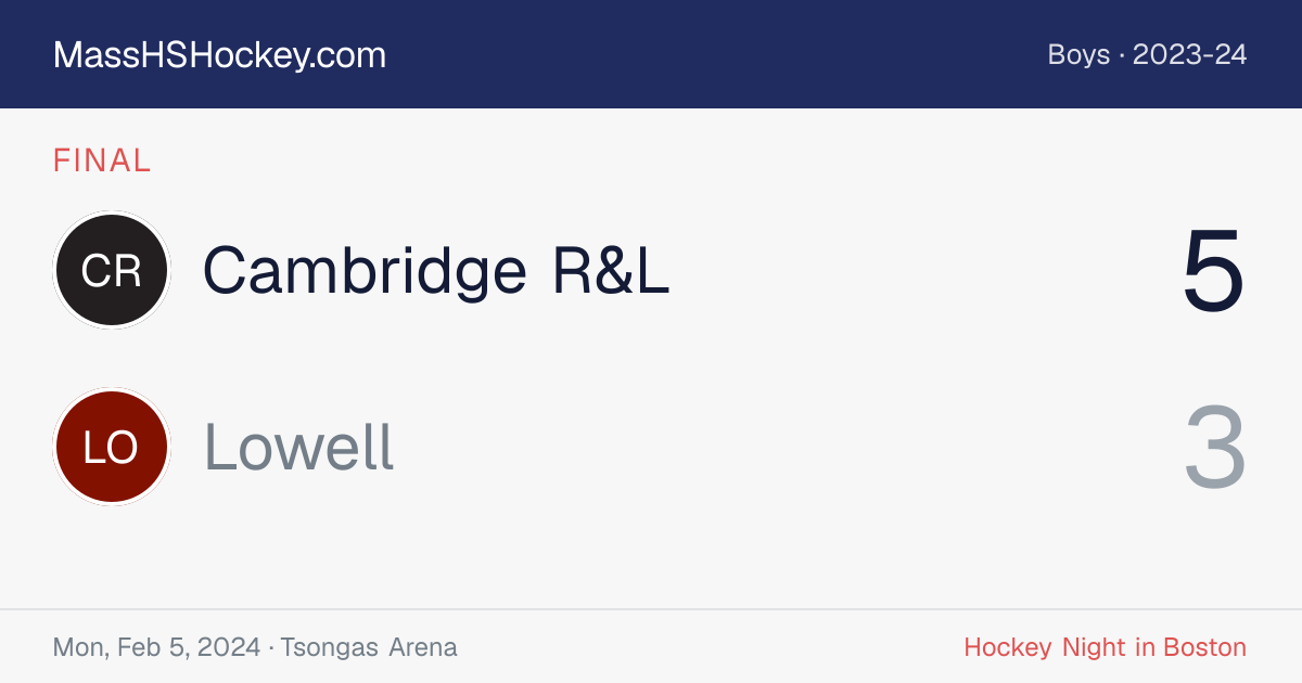 Cambridge R&L at Lowell score card