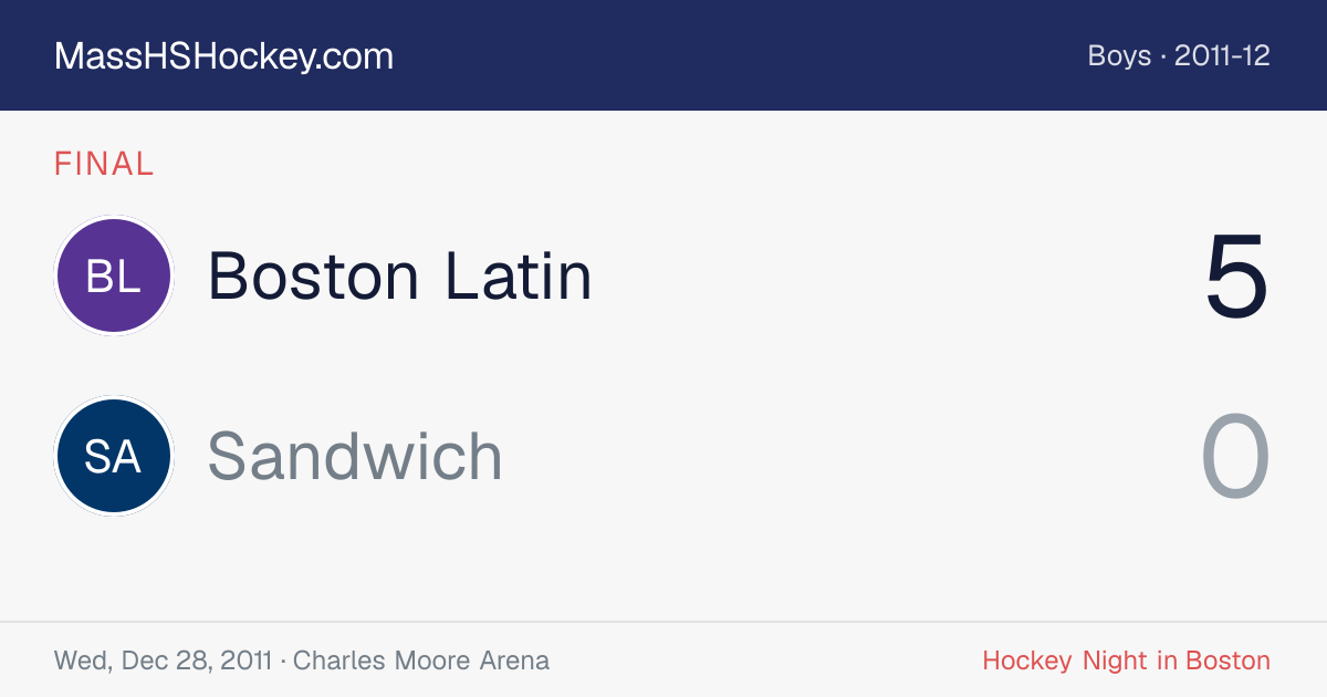 Boston Latin at Sandwich score card