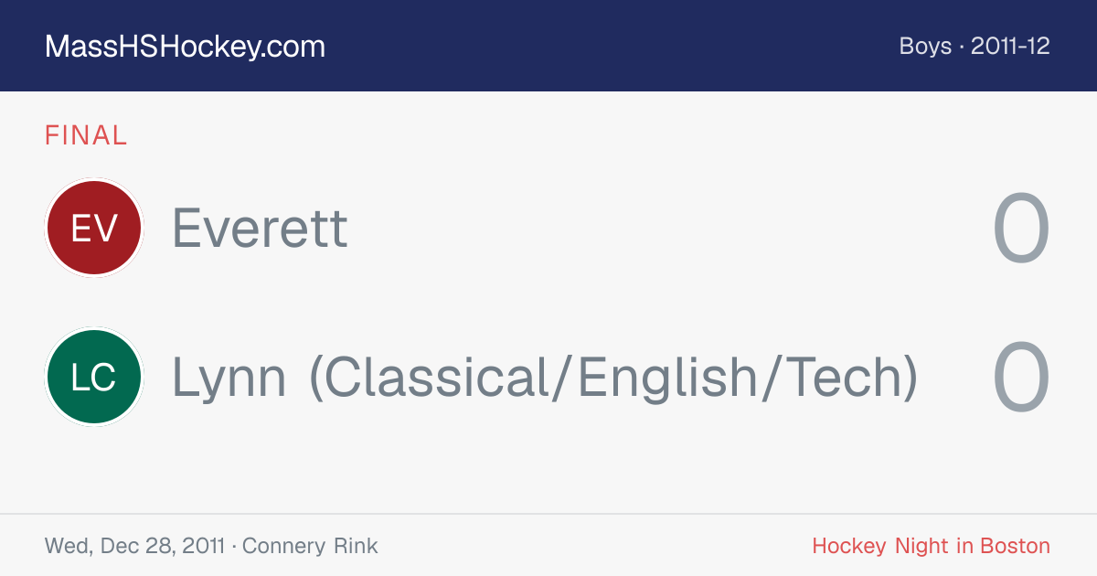 Everett at Lynn (Classical/English/Tech) score card
