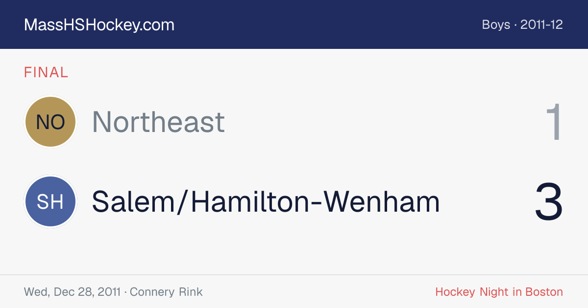 Northeast at Salem/Hamilton-Wenham score card