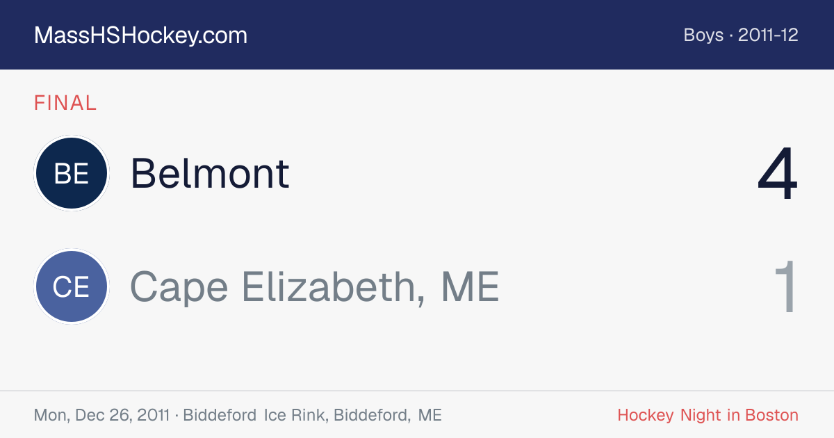 Belmont at Cape Elizabeth, ME score card