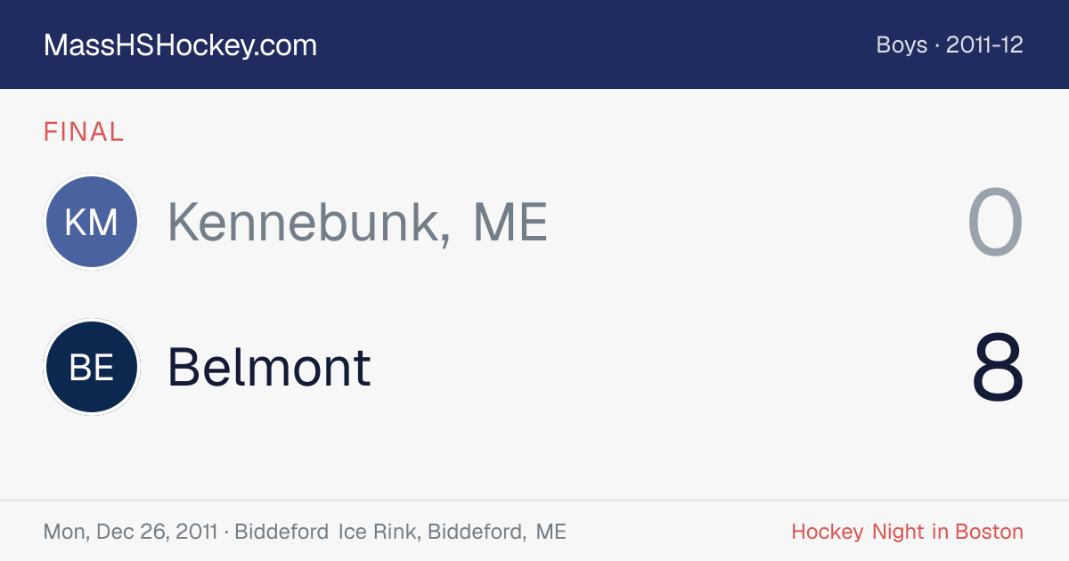Kennebunk, ME at Belmont score card