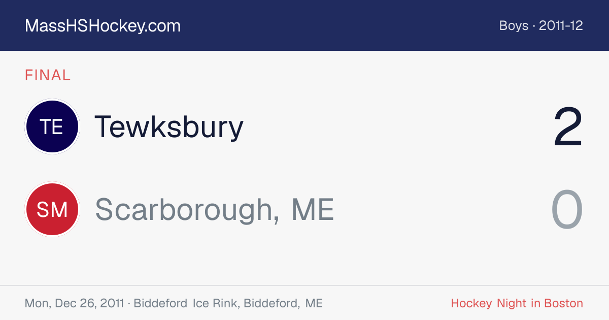 Tewksbury at Scarborough, ME score card