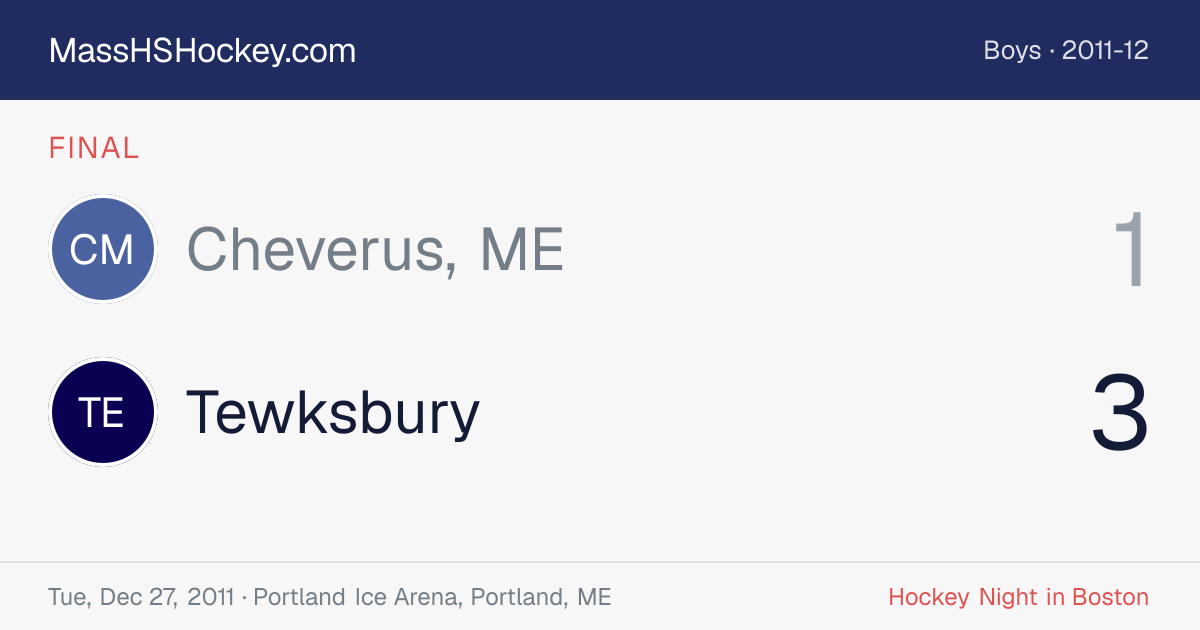 Cheverus, ME at Tewksbury score card