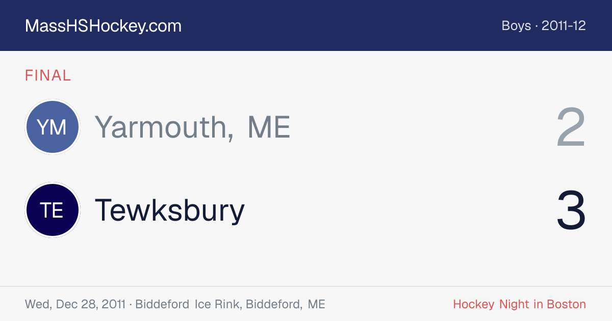 Yarmouth, ME at Tewksbury score card