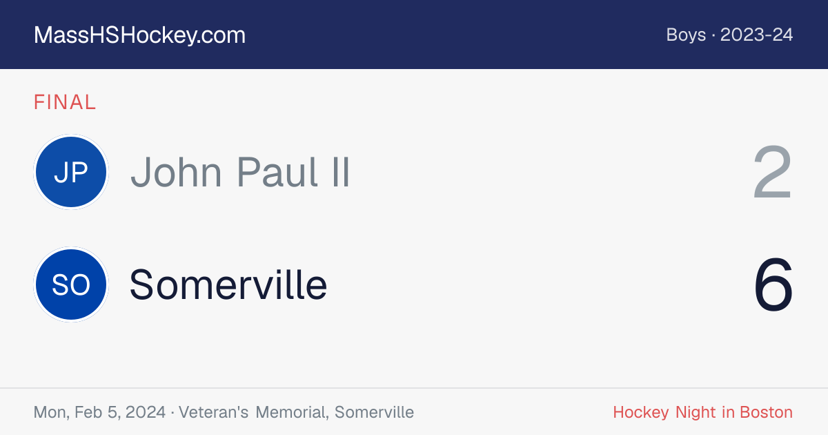 John Paul II at Somerville score card