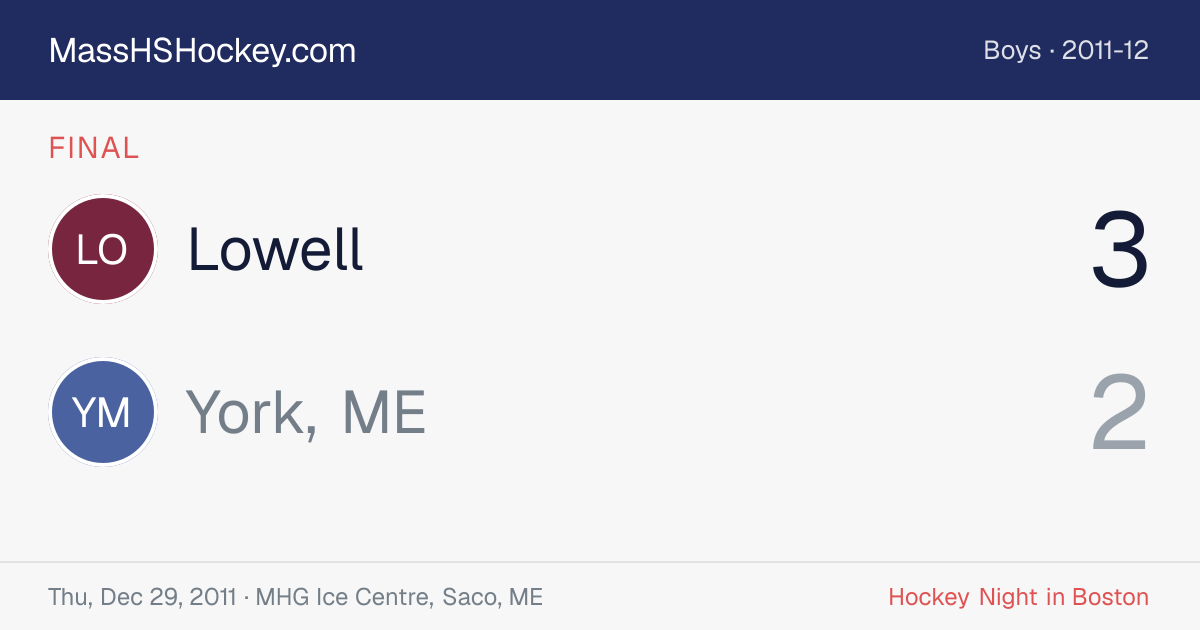 Lowell at York, ME score card