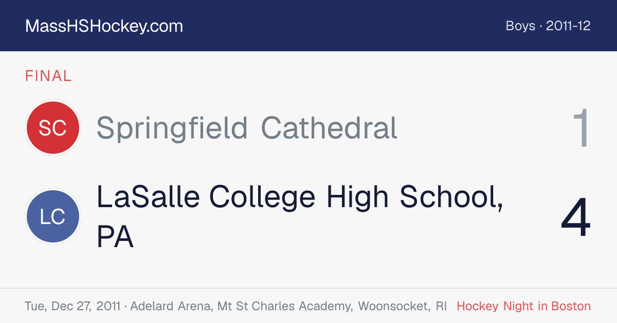 Springfield Cathedral at LaSalle College High School, PA score card