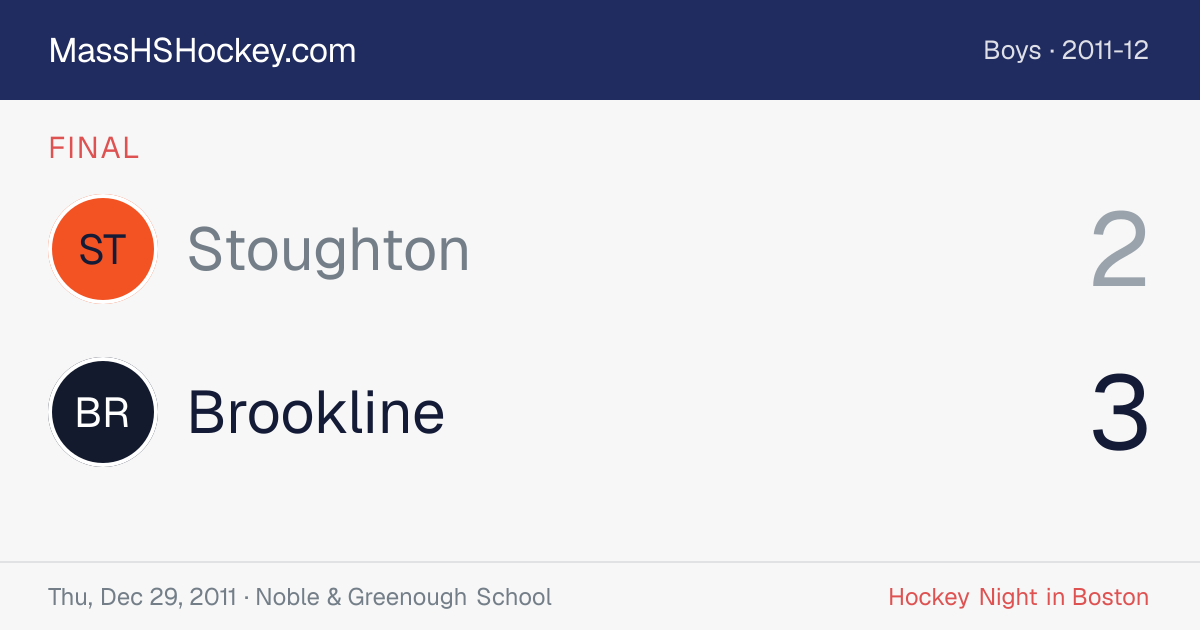 Stoughton at Brookline score card