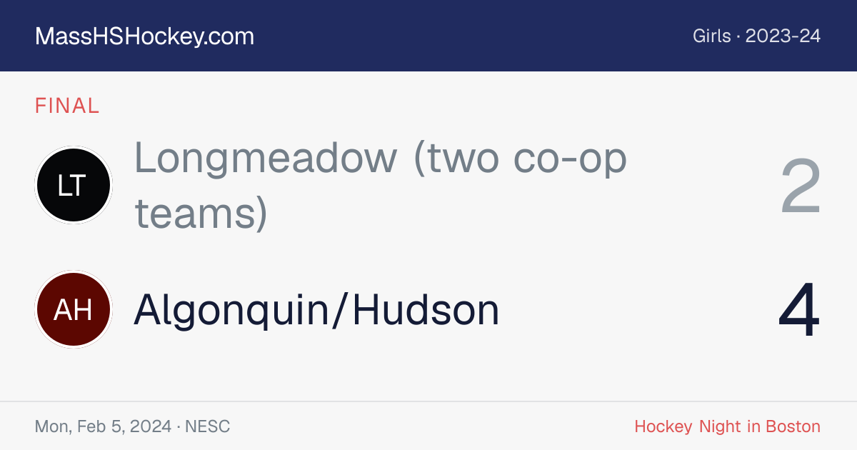 Longmeadow (two co-op teams) at Algonquin/Hudson score card