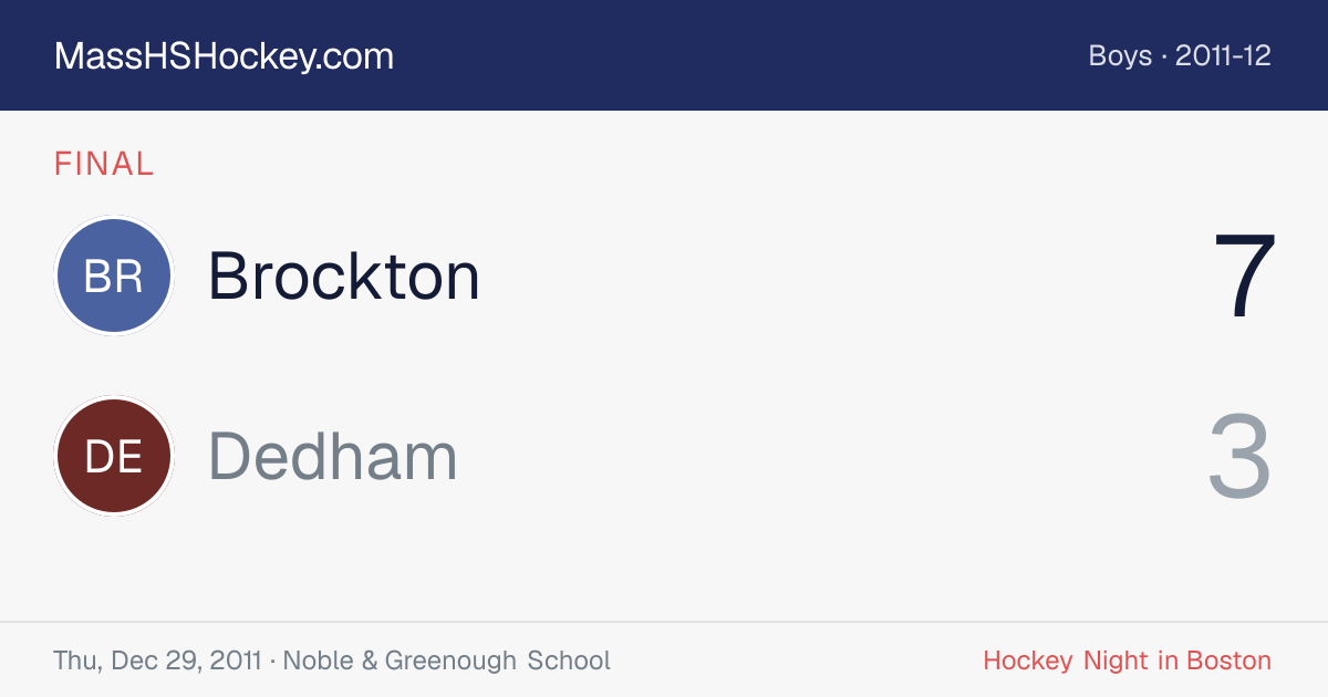 Brockton at Dedham score card