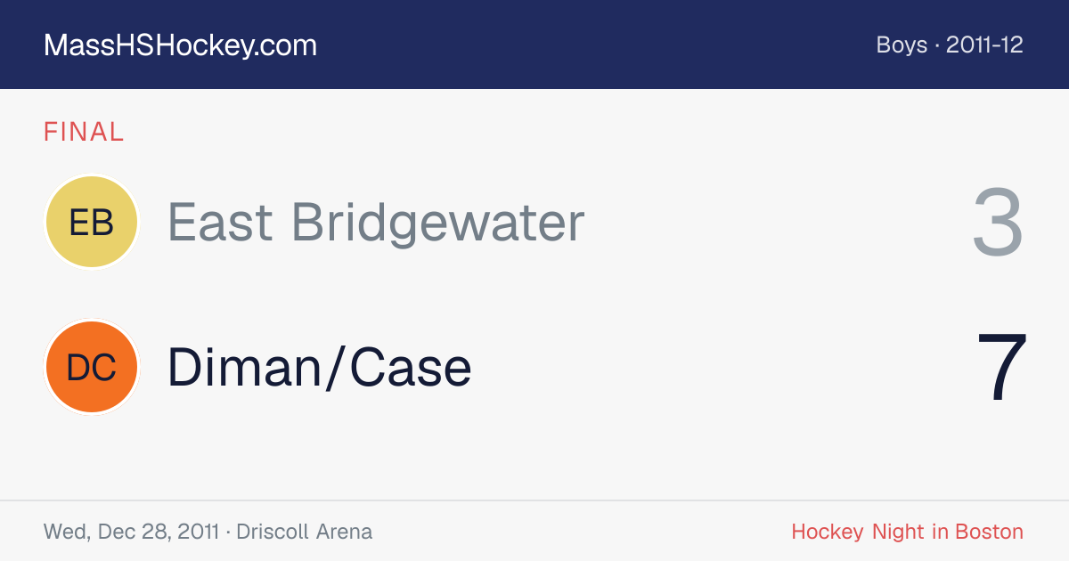 East Bridgewater at Diman/Case score card