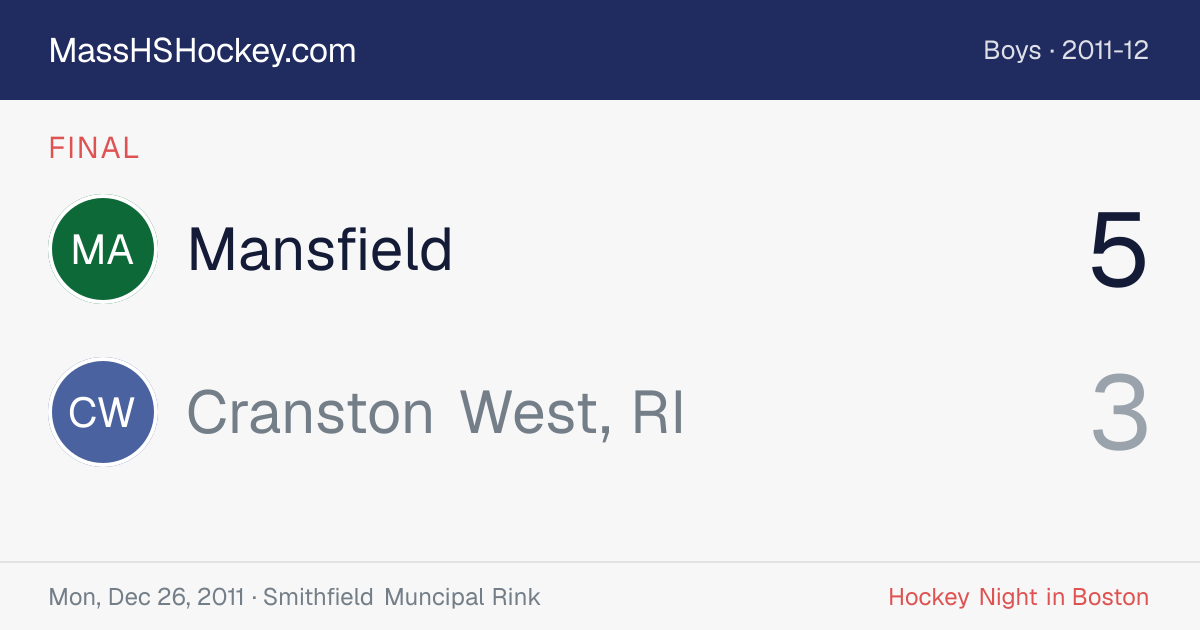 Mansfield at Cranston West, RI score card