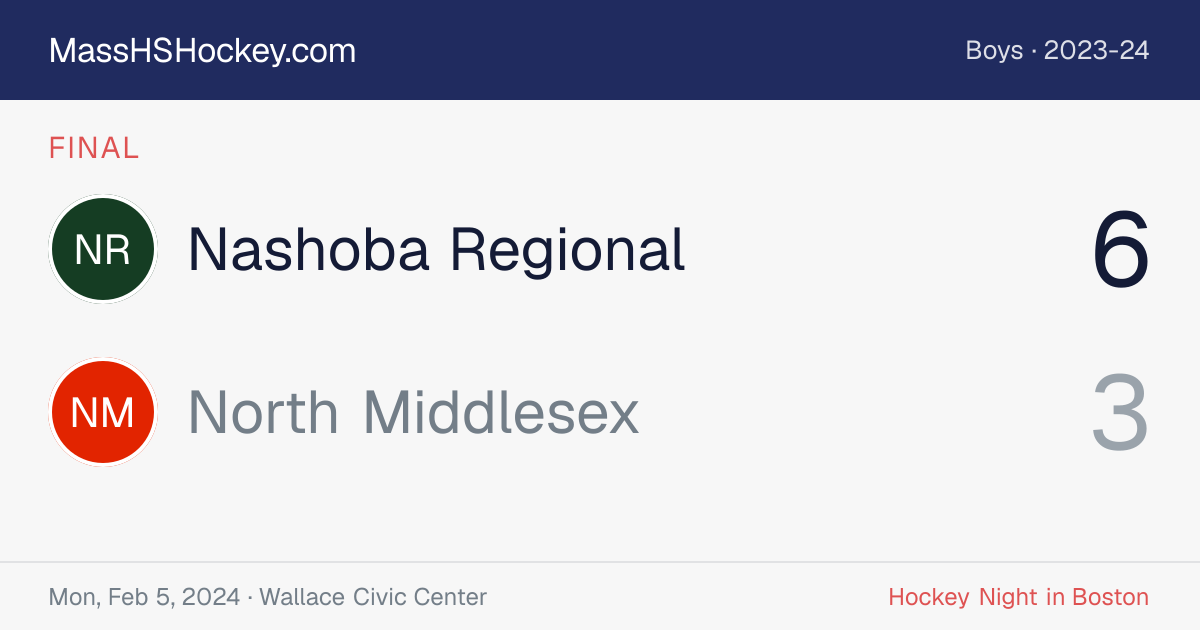 Nashoba Regional at North Middlesex score card
