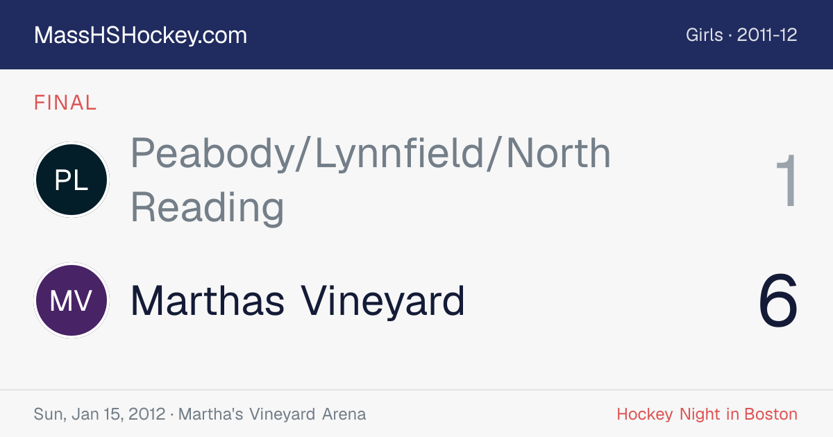 Peabody/Lynnfield/North Reading at Marthas Vineyard score card