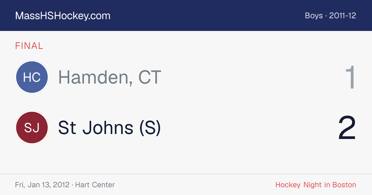 Hamden, CT at St Johns (S) score card