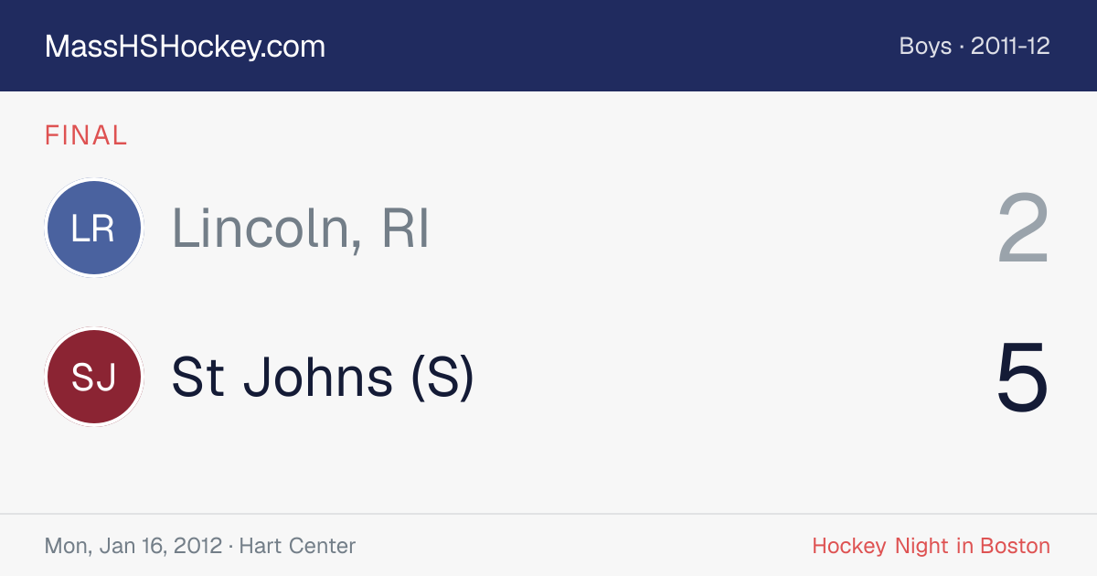 Lincoln, RI at St Johns (S) score card