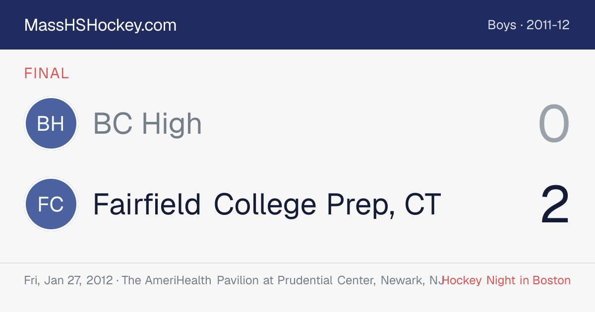 BC High at Fairfield College Prep, CT score card