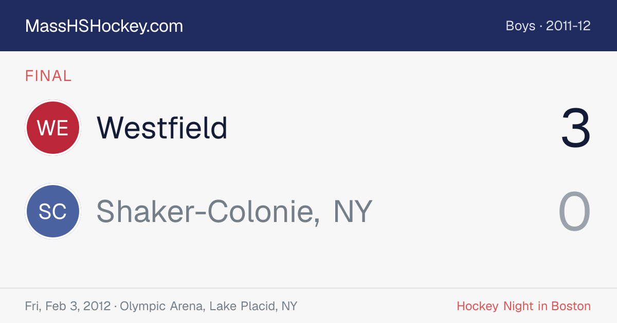 Westfield at Shaker-Colonie, NY score card