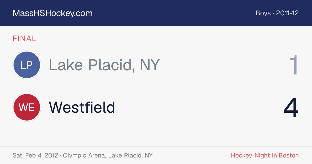 Lake Placid, NY at Westfield score card