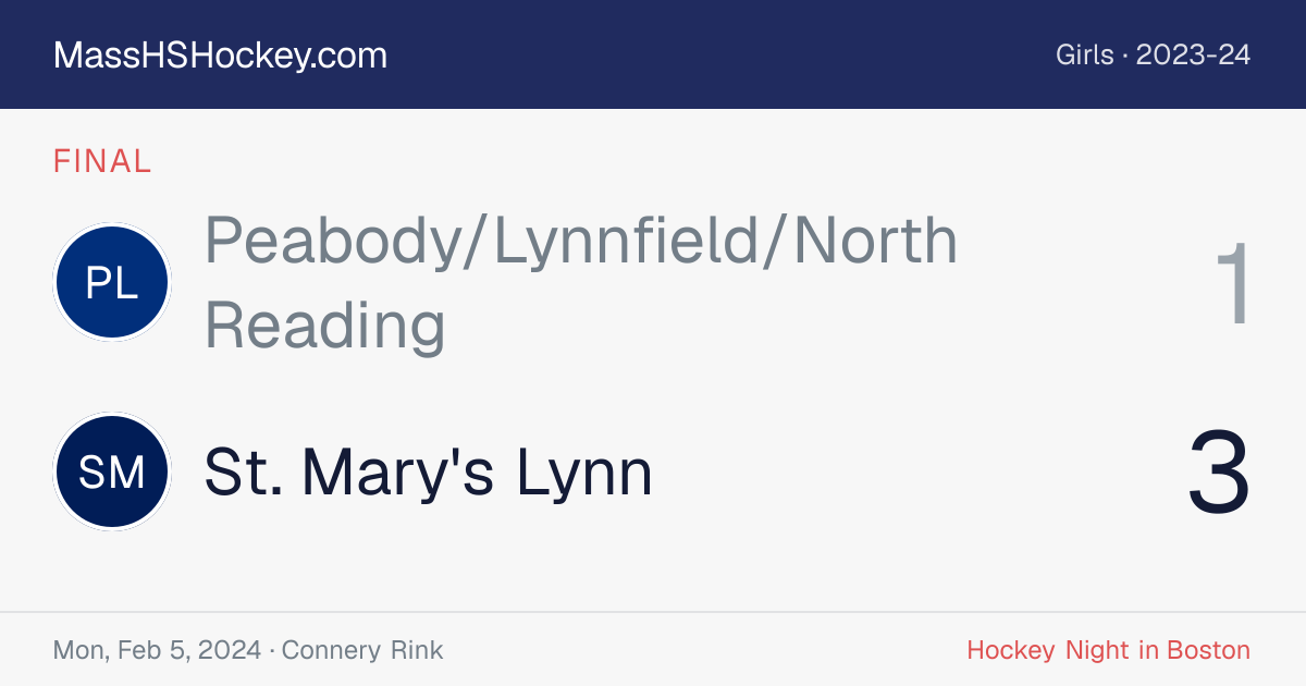 Peabody/Lynnfield/North Reading at St. Mary's Lynn score card