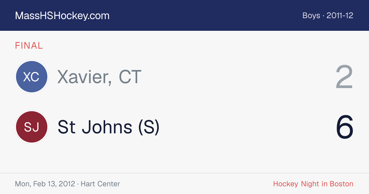 Xavier, CT at St Johns (S) score card