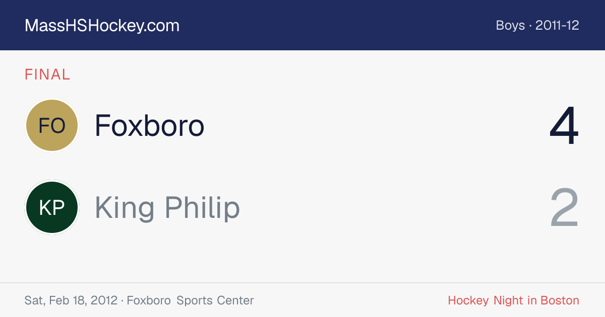 Foxboro at King Philip score card