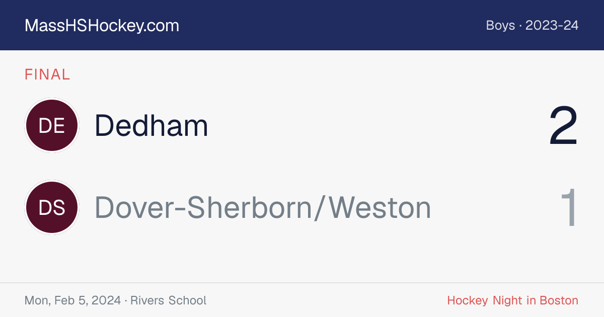 Dedham at Dover-Sherborn/Weston score card