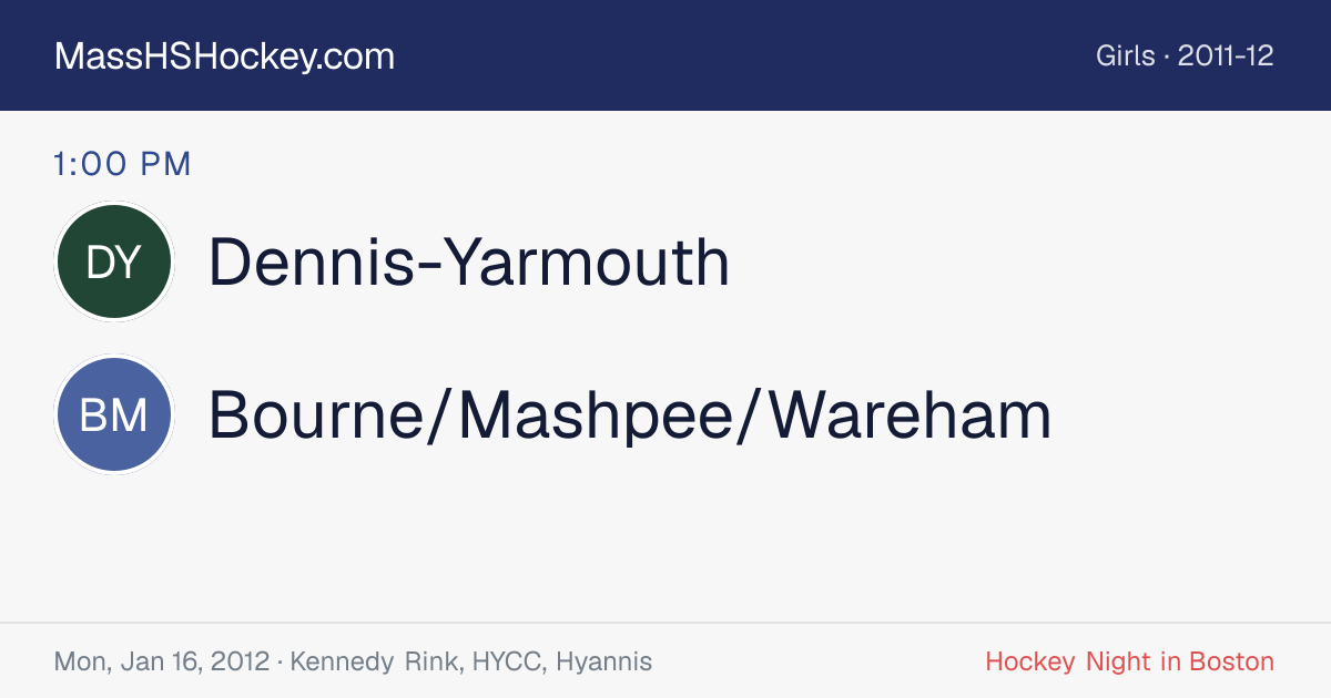Dennis-Yarmouth at Bourne/Mashpee/Wareham score card
